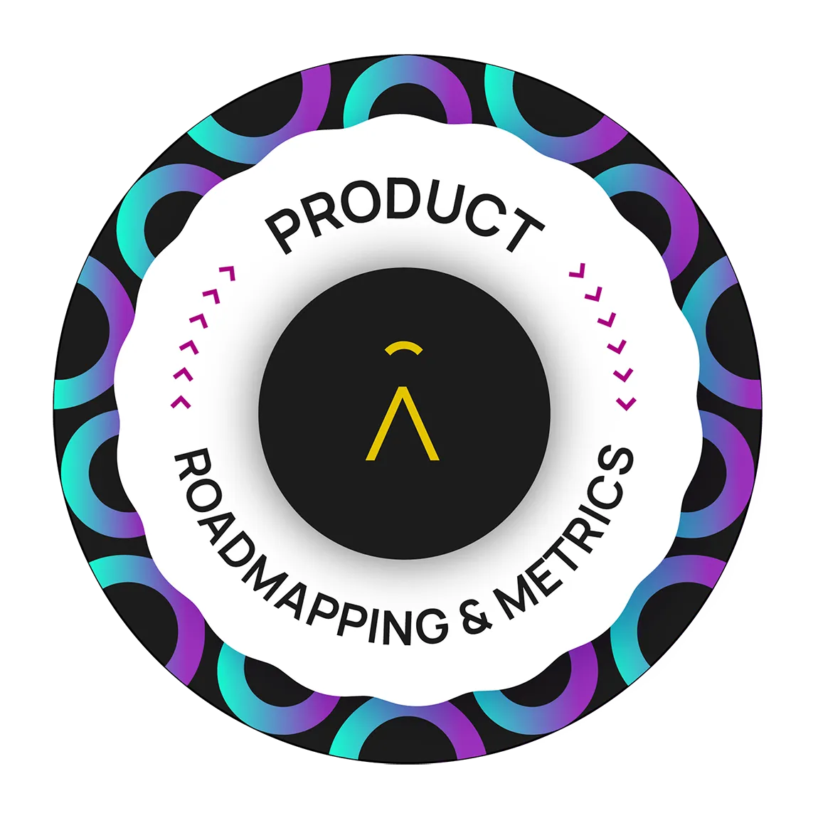 Product Roadmapping & Metrics (PRM)